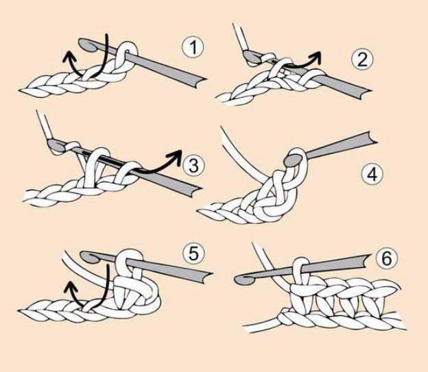 Các mũi móc len cơ bản dành cho người mới bắt đầu